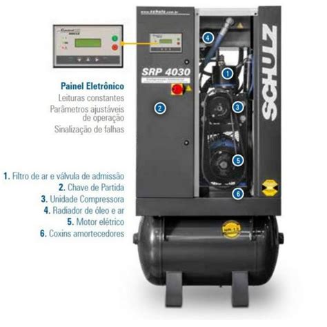 Compressor Parafuso Schulz Srp 4030e Lean 30hp 230 Litros 7 5 Bar