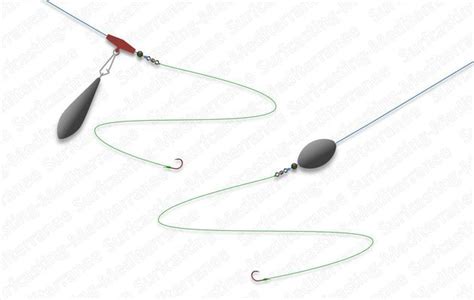 Sliding Rig Mediterranean Surfcasting