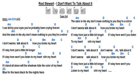 Rod Stewart I Don t Want To Talk About It WS เพลง