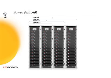 Energy Storage UZ Energy Authorised SMA Fronius Service Sales