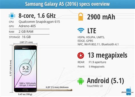 Samsung Galaxy A5 2016 Review Phonearena