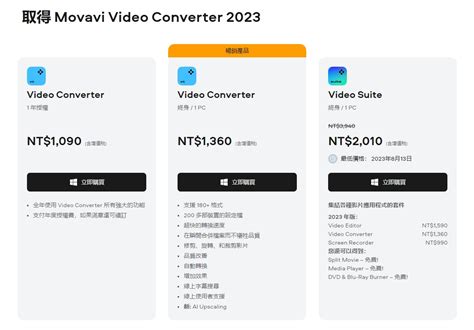 影片轉檔工具推薦 Movavi Video Converter 品質無損壓縮驚人加速功能SuperSpeed 小博數位生活