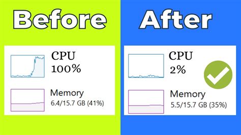 How To Fix High Ram Memory Cpu Disk Usage On Windows 11 10 2023 Youtube