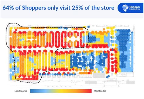 #instoremarketing #shoppermarketing #shopperinsights # ...