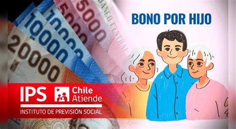 Así es como funciona el Bono por Hijo Conoce si lo puedes cobrar