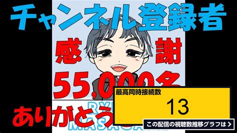 ライブ同時接続数グラフ『【感謝】【チャンネル登録者55000名】【ありがとうございます】【感激】 』 Livechart