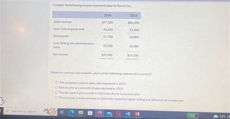 Solved Consider The Following Income Statement Data For Chegg