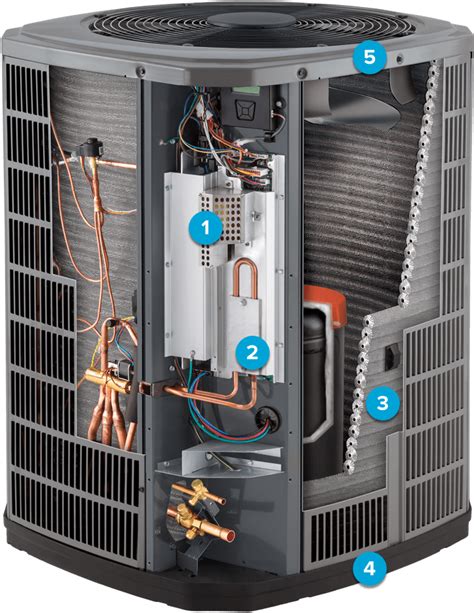 American Standard Heat Pump Info