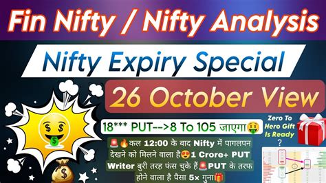 Nifty Expiry Day Strategy Nifty Hero Hero Or Zero Expiry Setup For