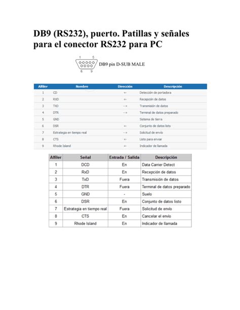 USB To Serial Pinout Diagram