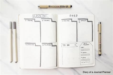 Paper Planner Or Digital Planner Which One Is Best