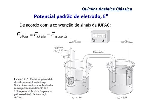 Eletrodo Onde Ocorre A Oxidação - PPT - Equilíbrio de Oxidação – Redução PowerPoint Presentation, free ...