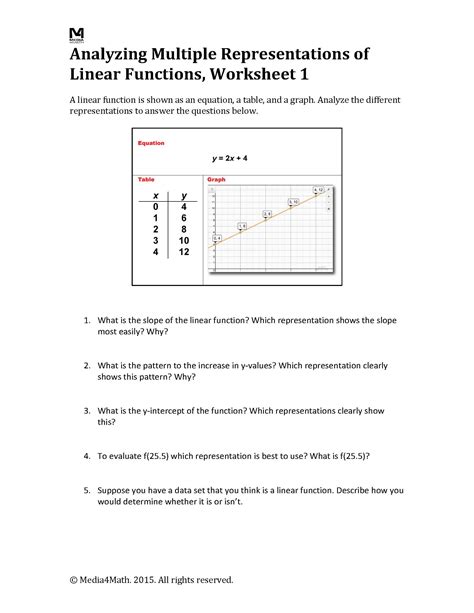 Math Worksheet Collection Linear Functions In Tabular And Graph Form