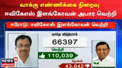 Evks Elangovan Won Erode Bypoll