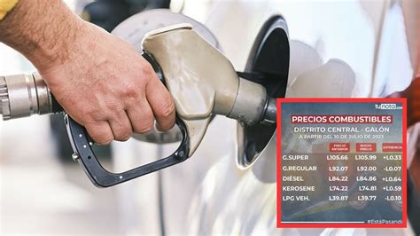 Precio Del Combustible En Honduras Tendrá Aumentos Y Rebajas A Partir