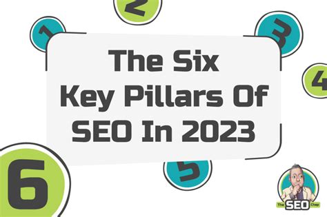 The Six Key Pillars Of Seo In