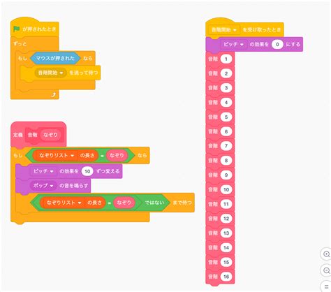 スクラッチでディズニーツムツム風ゲームの作り方 ビンゴおじさんのスクラッチ Scratch 教室