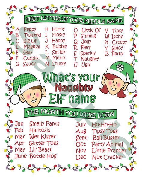 Whats Your Naughty Elf Name 8 X 10 Printable Download Christmas