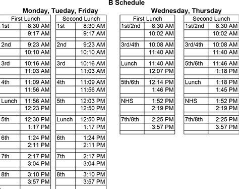 Nhs Bell Schedule Poppy Cariotta