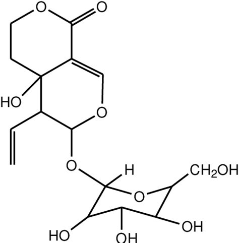 Molecular Structure Of Swertiamarin Download Scientific Diagram