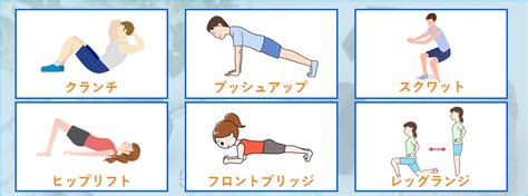 筋トレを効果的に行うポイント・自宅でできるメニューを6つ紹介！｜joyfit24