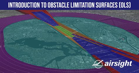 Introduction To Obstacle Limitation Surfaces Ols Training Airsight