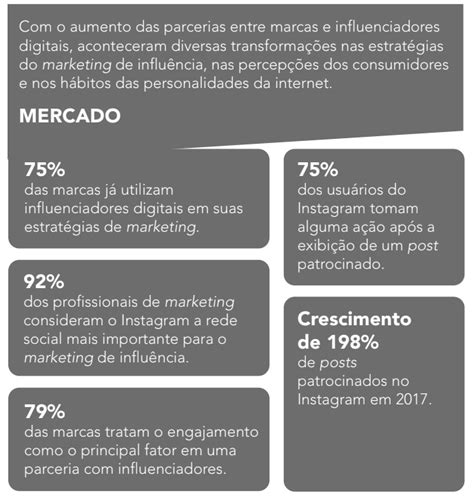 O PODER DOS INFLUENCIADORES DIGITAIS SOBRE PADRÕES DE CONSUMO DO JOVEM