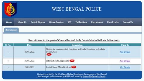 West Bengal Police Recruitment 2022 Apply 1666 Constable Posts