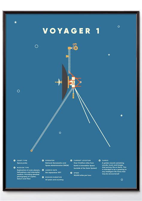 Voyager NASA Space Probe Poster - Wyatt9.com – wyatt9.com