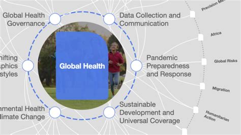 Las 8 Enfermedades Que Son Un Riesgo Global Para La Salud Según La Oms