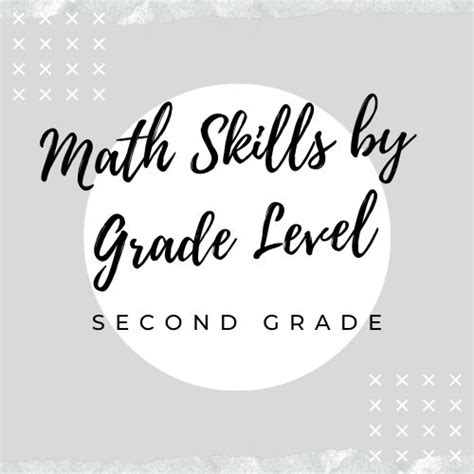 Math Skills Checklist by Grade Level (Second Grade) – The Mindfull Mentor