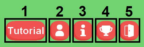 additional features buttons  scientific diagram