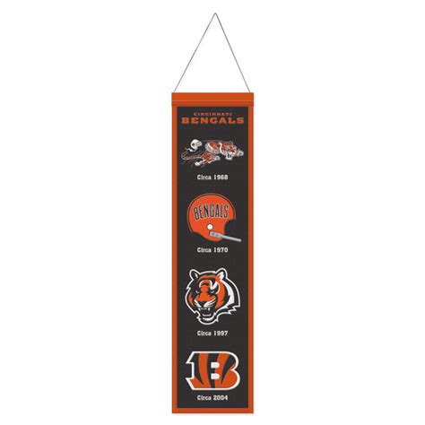 Bengals Evolution Banner – Pro Football Hall of Fame