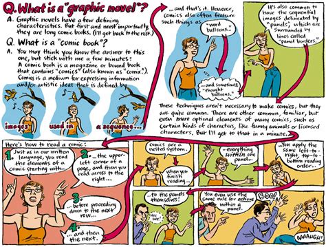 Comics and Graphic Novels: An Imagery Invasion – TCEA TechNotes Blog