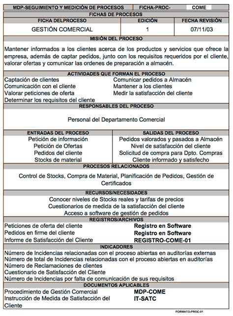 Ejemplo De Ficha Tecnica De Una Empresa De Servicios Opciones De Ejemplo