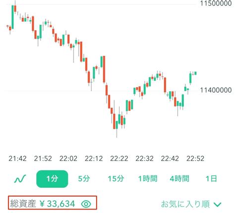 こわっ！無意識に課金してた小1 現金ほぼ0円生活！お金が大好きすぎる3児ママ