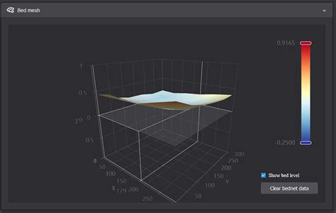 New K Hot End Upgrade Installed Next Steps Creality Flagship K Creality Community Forum
