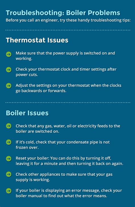 Common Boiler Problems Boiler Faults And Troubleshooting