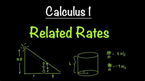 Related Rates Examples Calculus 1 Math With Professor V Youtube