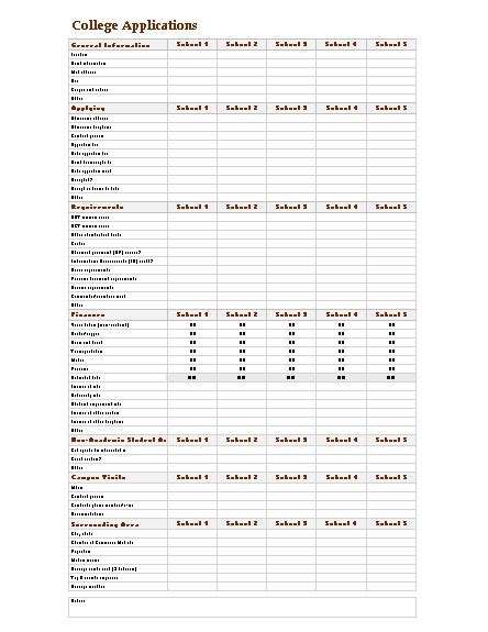 College Comparison Worksheet Excel