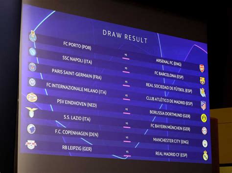 Champions League Así se jugarán los duelos de Octavos de Final El