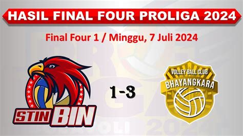 Hasil Final Four Proliga Hari Ini Jakarta Stin Bin Vs Jakarta