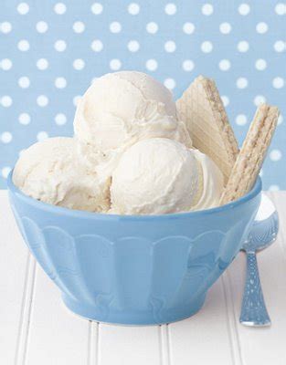 White Vanilla Ice-Cream - White Photo (34727359) - Fanpop