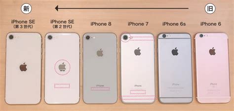 Iphone Se（第3世代）と過去モデルの見た目の違いを比べてみた トリニティ