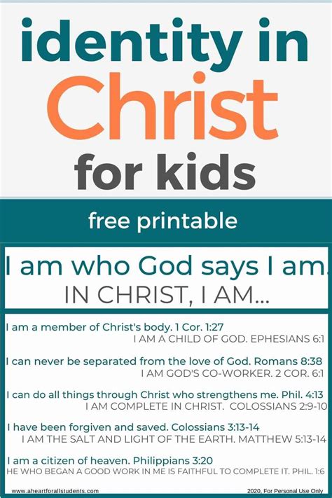 Who I Am in Christ Printable Art for Kids: 30 Bible Verses Printable ...