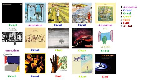 Genesis Albums Ranked by TheDucktective on DeviantArt