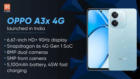 Oppo A X G Launched In India With Military Grade Shock Resistance