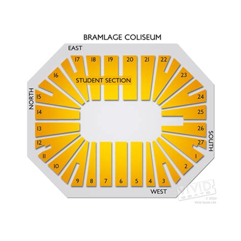 Bramlage Coliseum Seating Chart | Vivid Seats