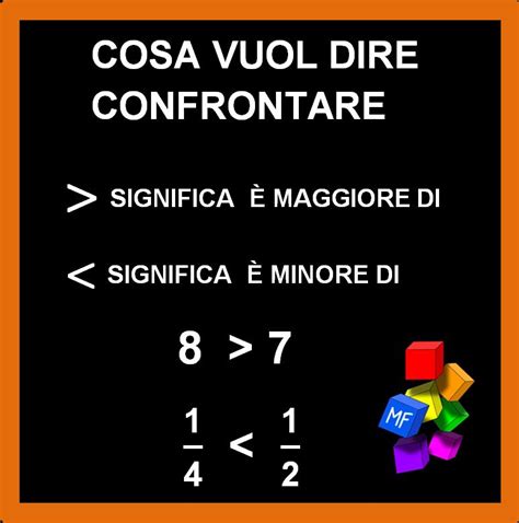 Quasi Tutto Sulle Frazioni Matematica Facile