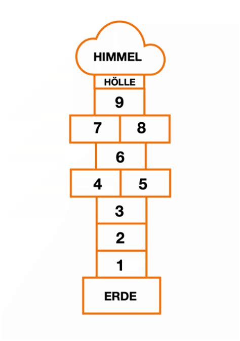 Himmel Und Hölle Hüpfspiel Anleitung Himmel Und Holle Hupfspiel